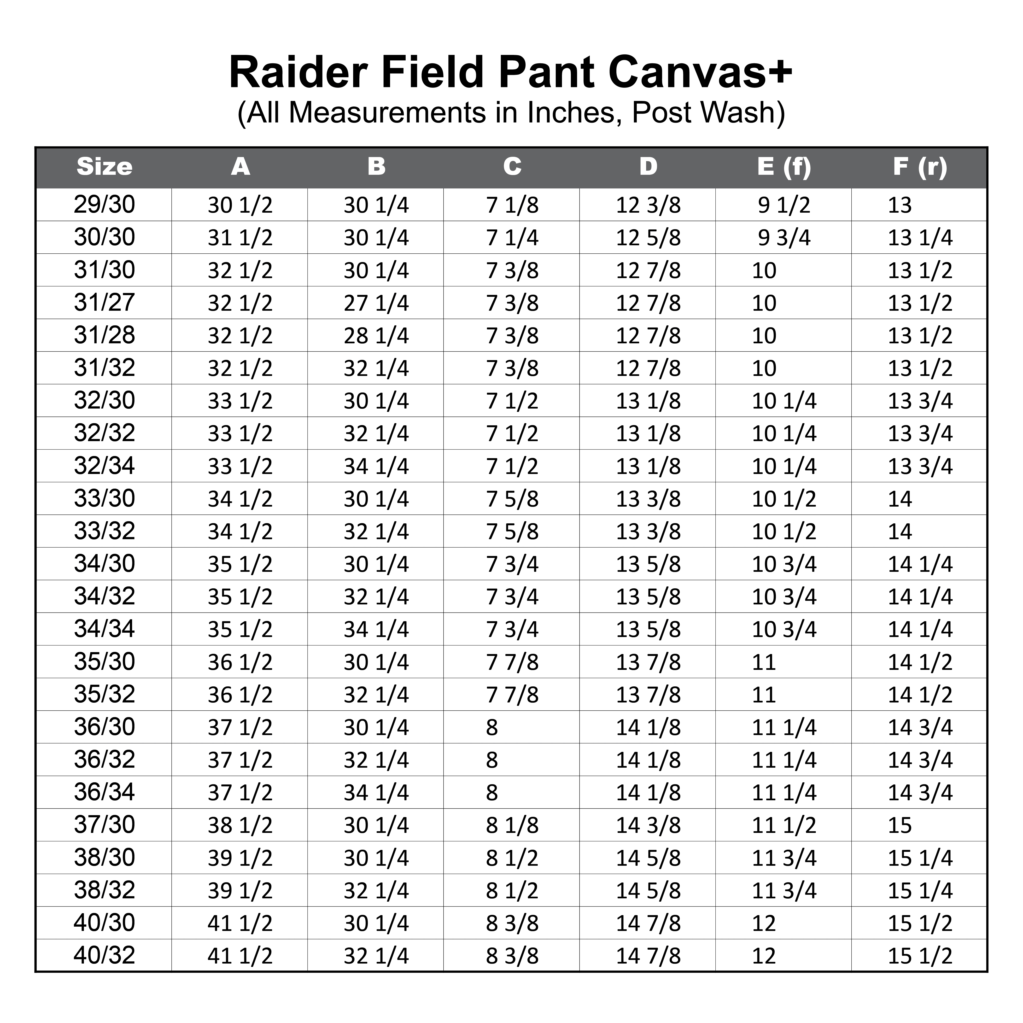Raider Field Pant Canvas+ - ATB - Image 10