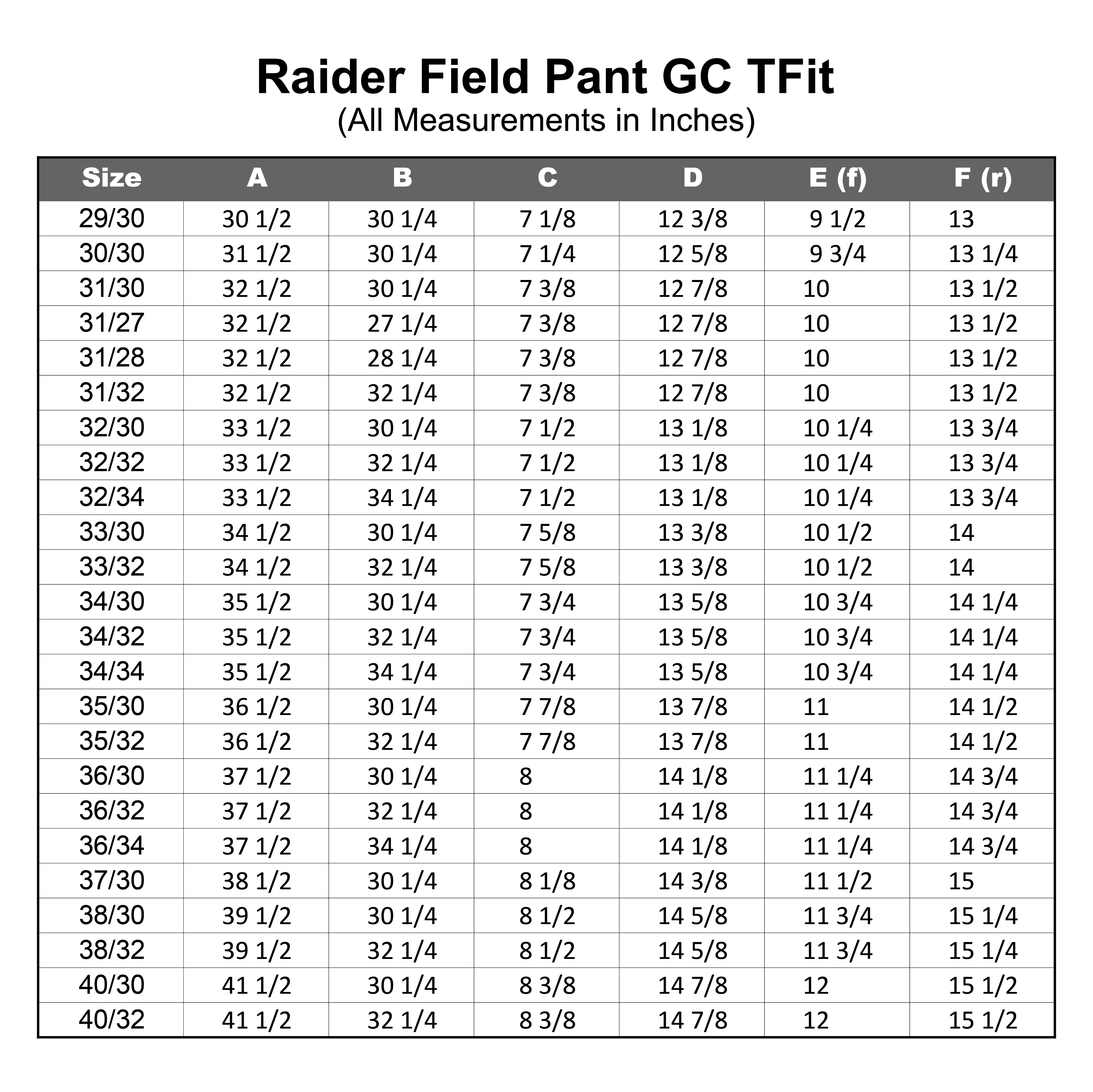 Raider Field Pant GC T-Fit - RG - Image 10