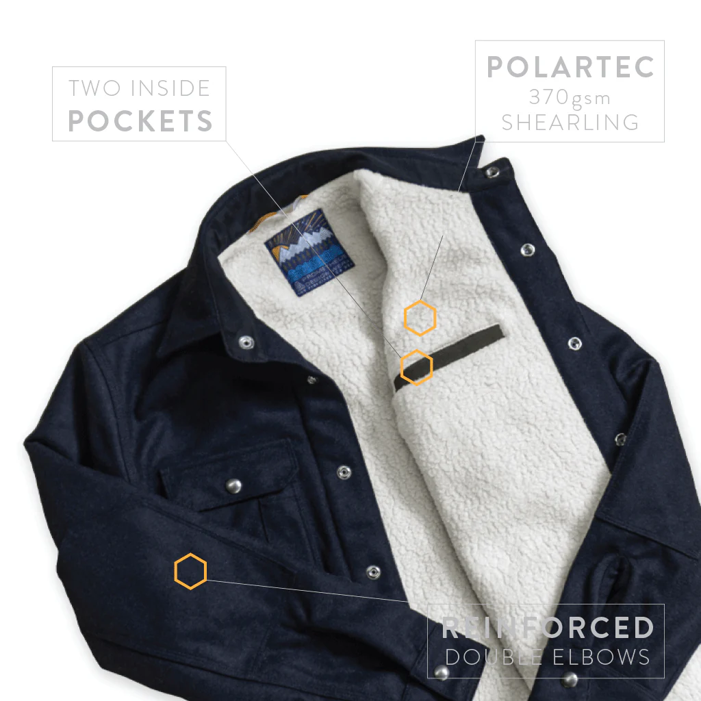 Shearling Mountain Jacket - Navy Blue - Image 6