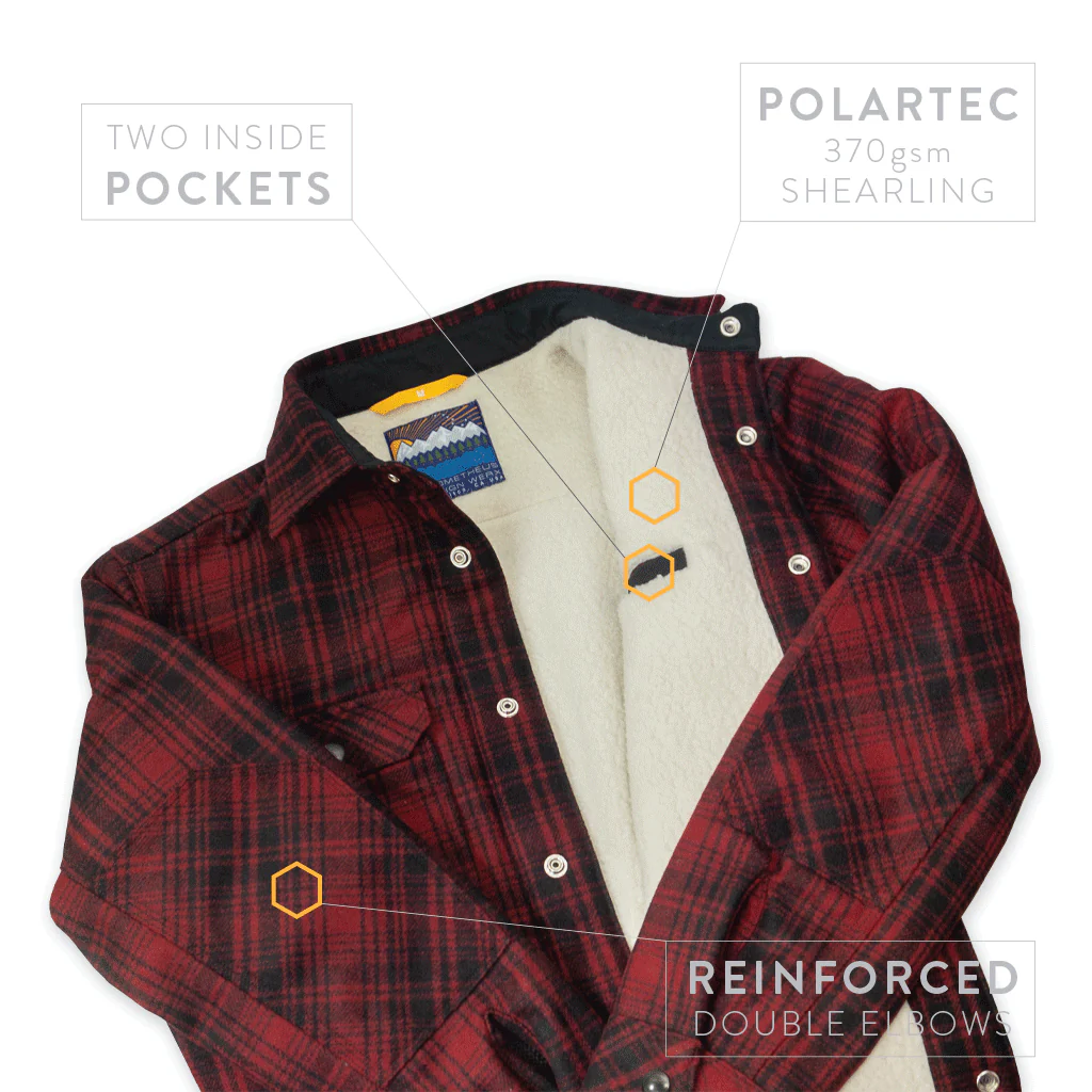 Shearling Mountain Jacket - Red Plaid - Image 4
