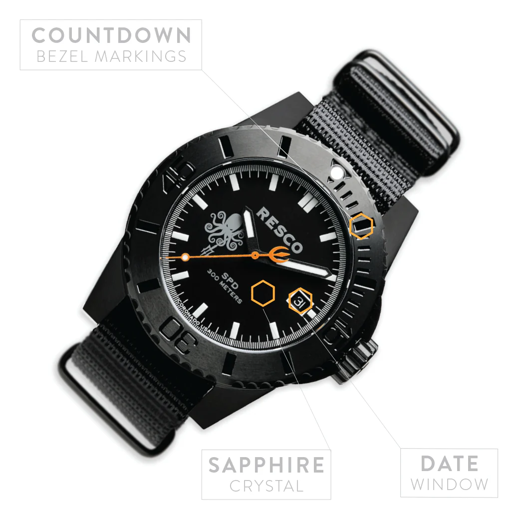 SPD X RESCO UDT Titanium DLC - Image 4